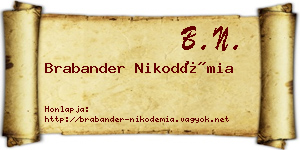 Brabander Nikodémia névjegykártya